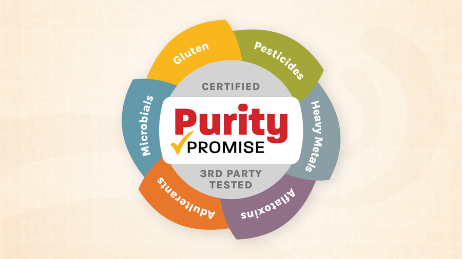 Purity Promise: Part 1